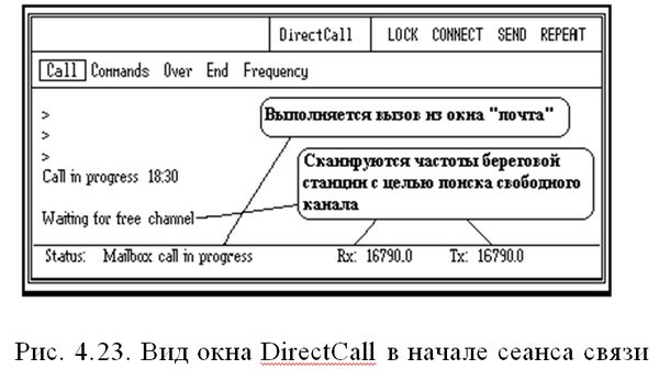  DirectCall    