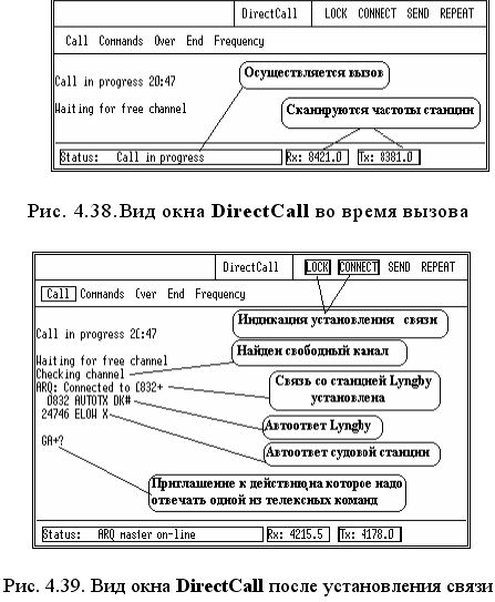  DirectCall   